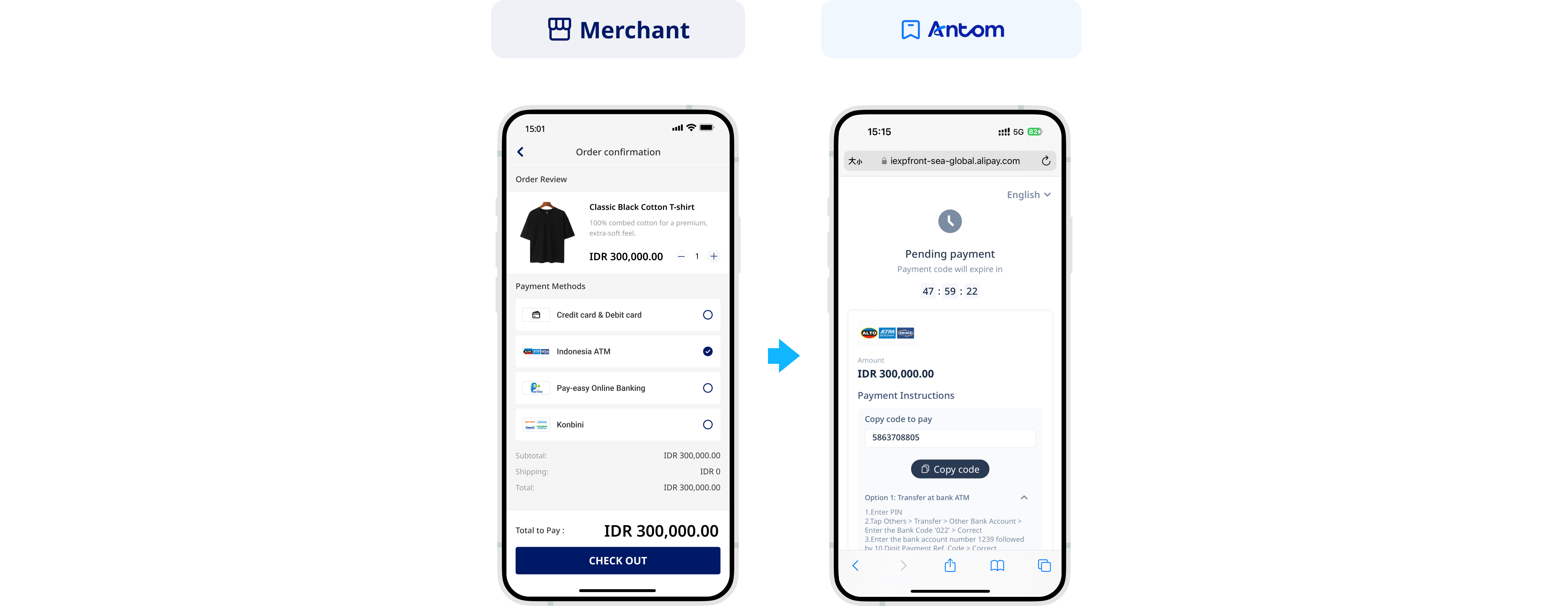 ATM Bersama:Prima:Alto2.png ATM Bersama:Prima:Alto2.png