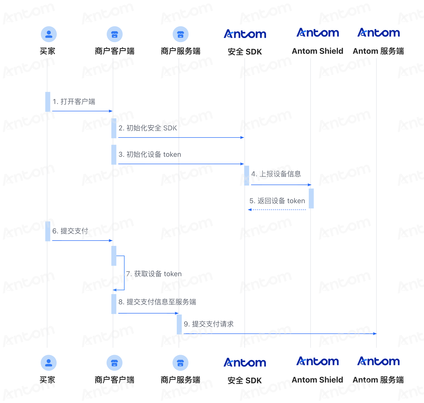 48d363aa-27d2-4b72-b77c-564e480a24ca.png 48d363aa-27d2-4b72-b77c-564e480a24ca.png