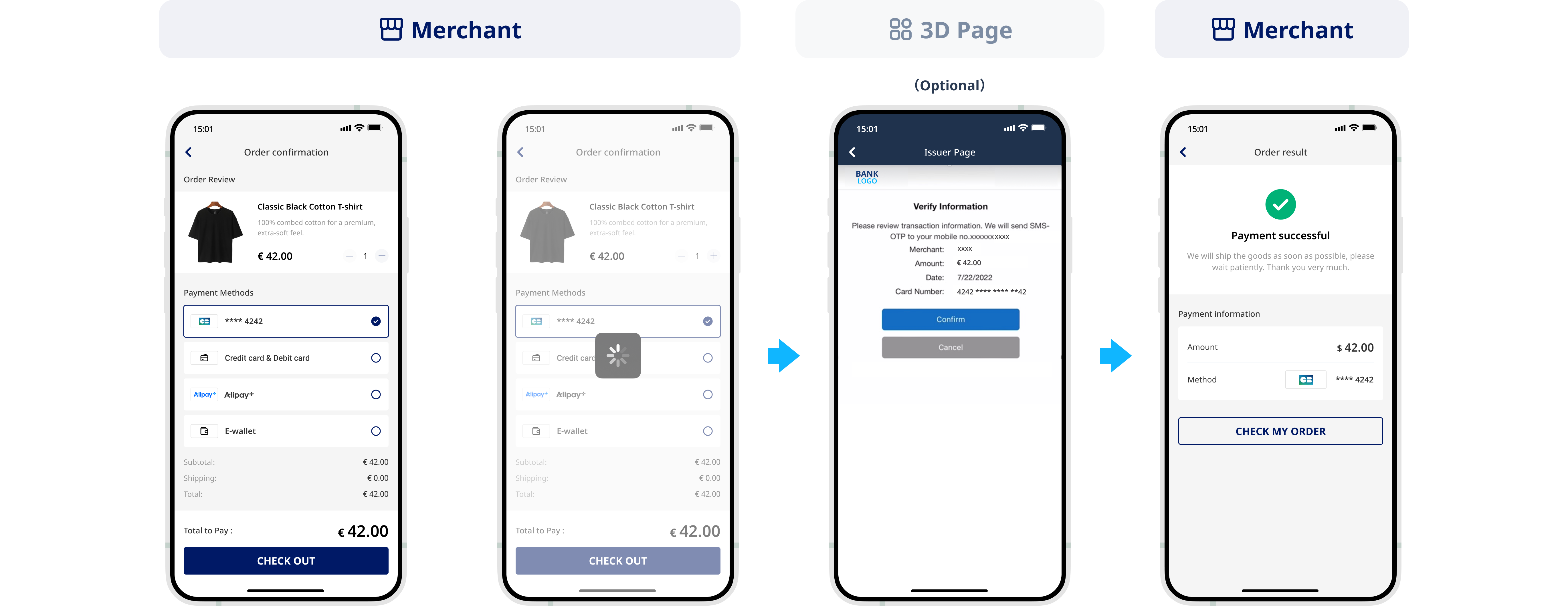 Cartes Bancaires4.png