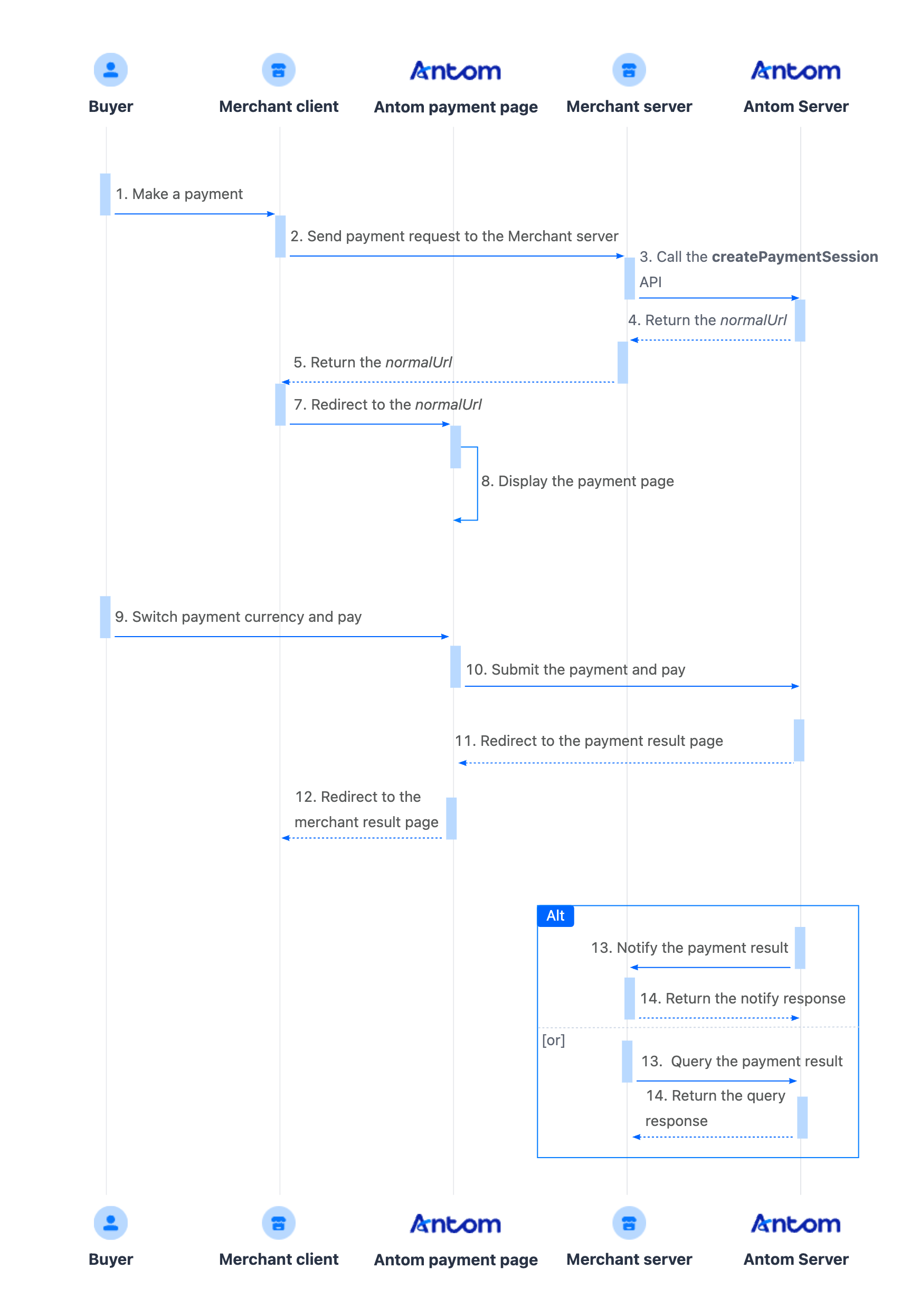 yuque_diagram (8).png