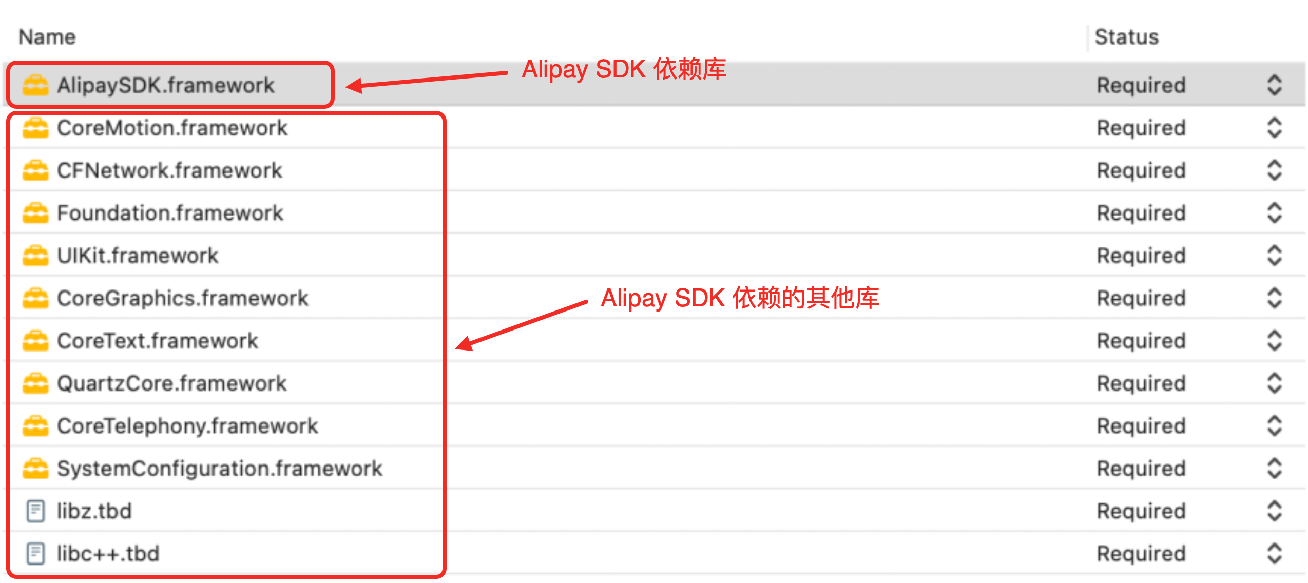 Alipay SDK 依赖库-cn.png Alipay SDK 依赖库-cn.png