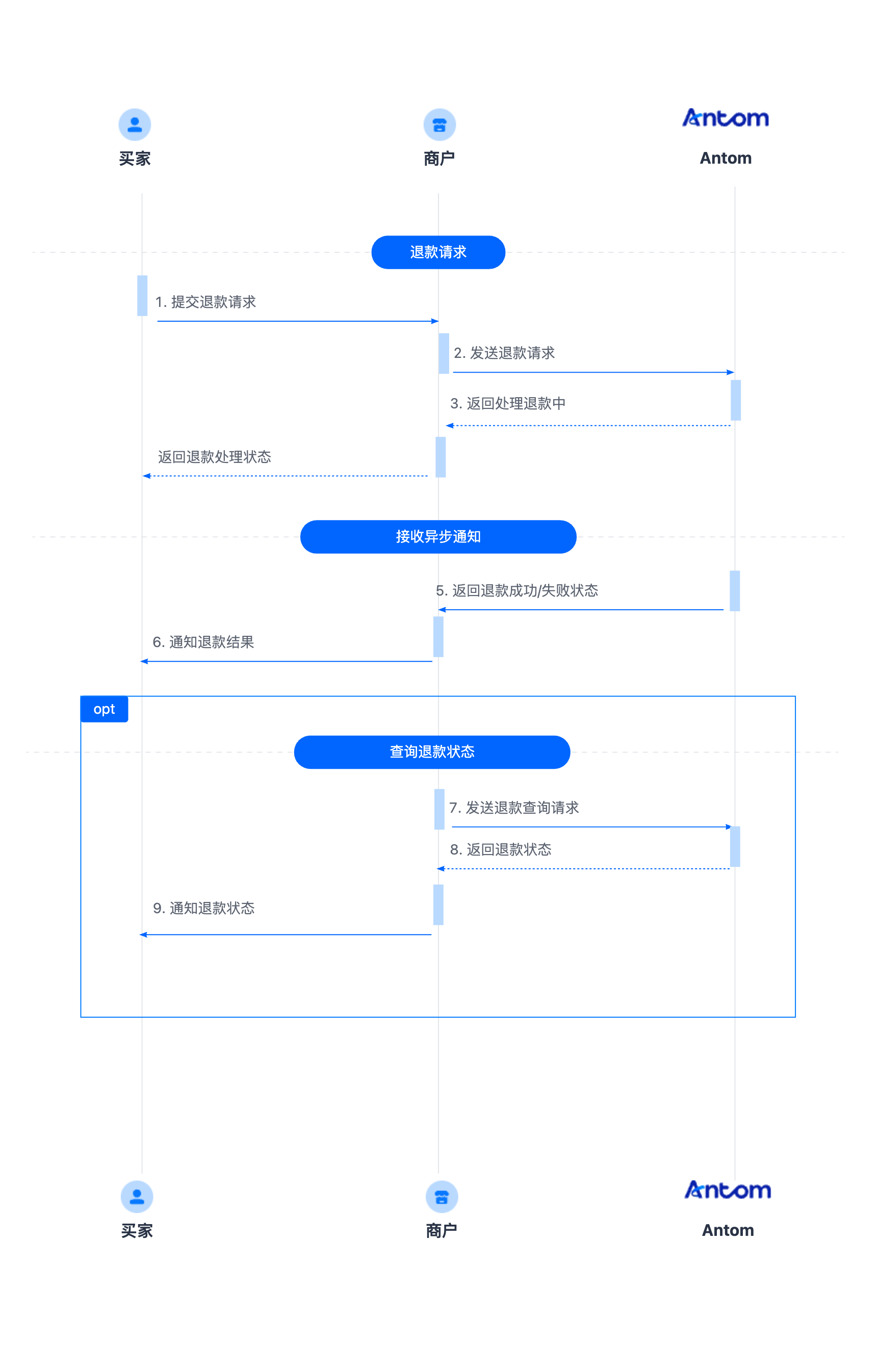 yuque_diagram (15).png