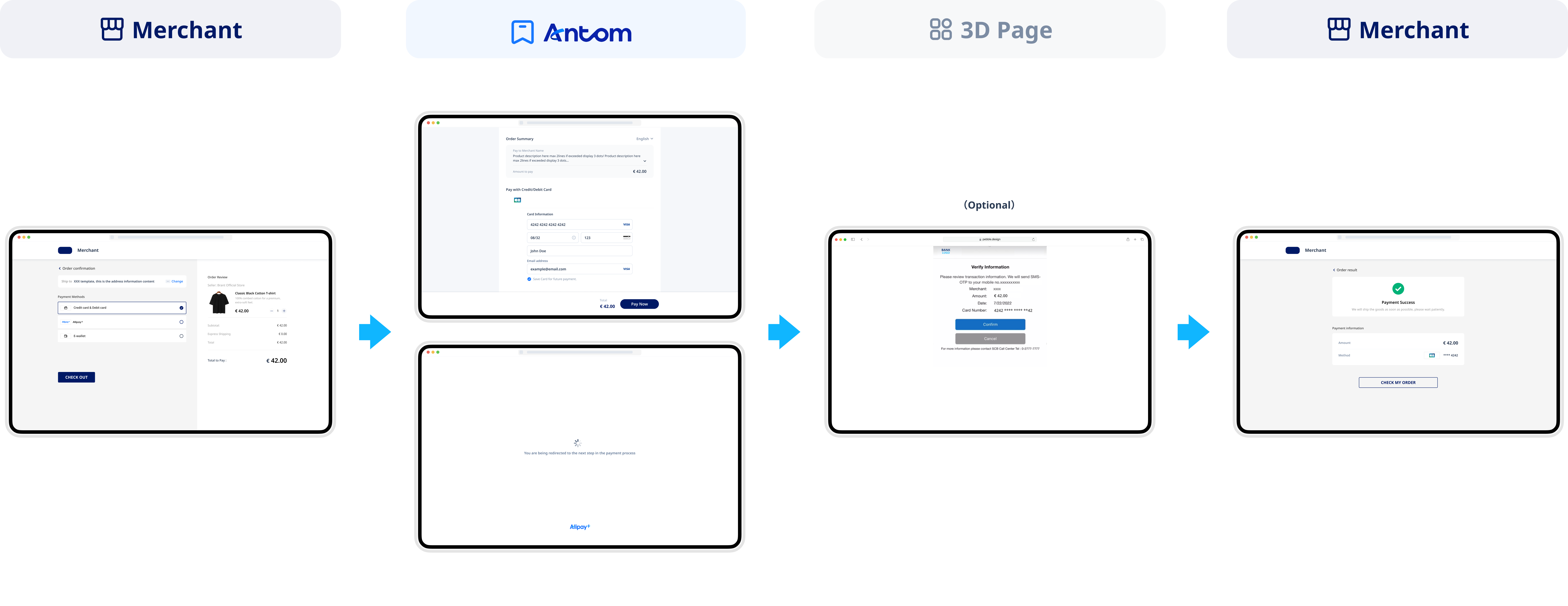 Cartes Bancaires5.png