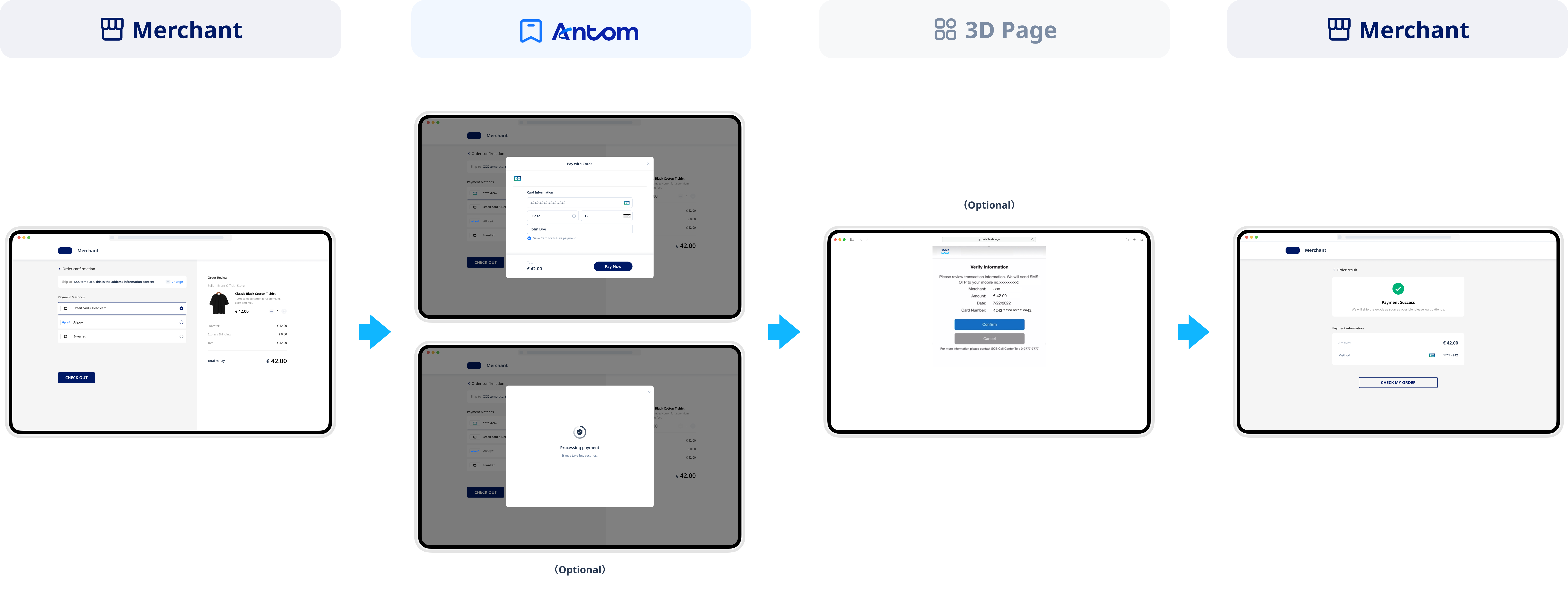 Cartes Bancaires9.png