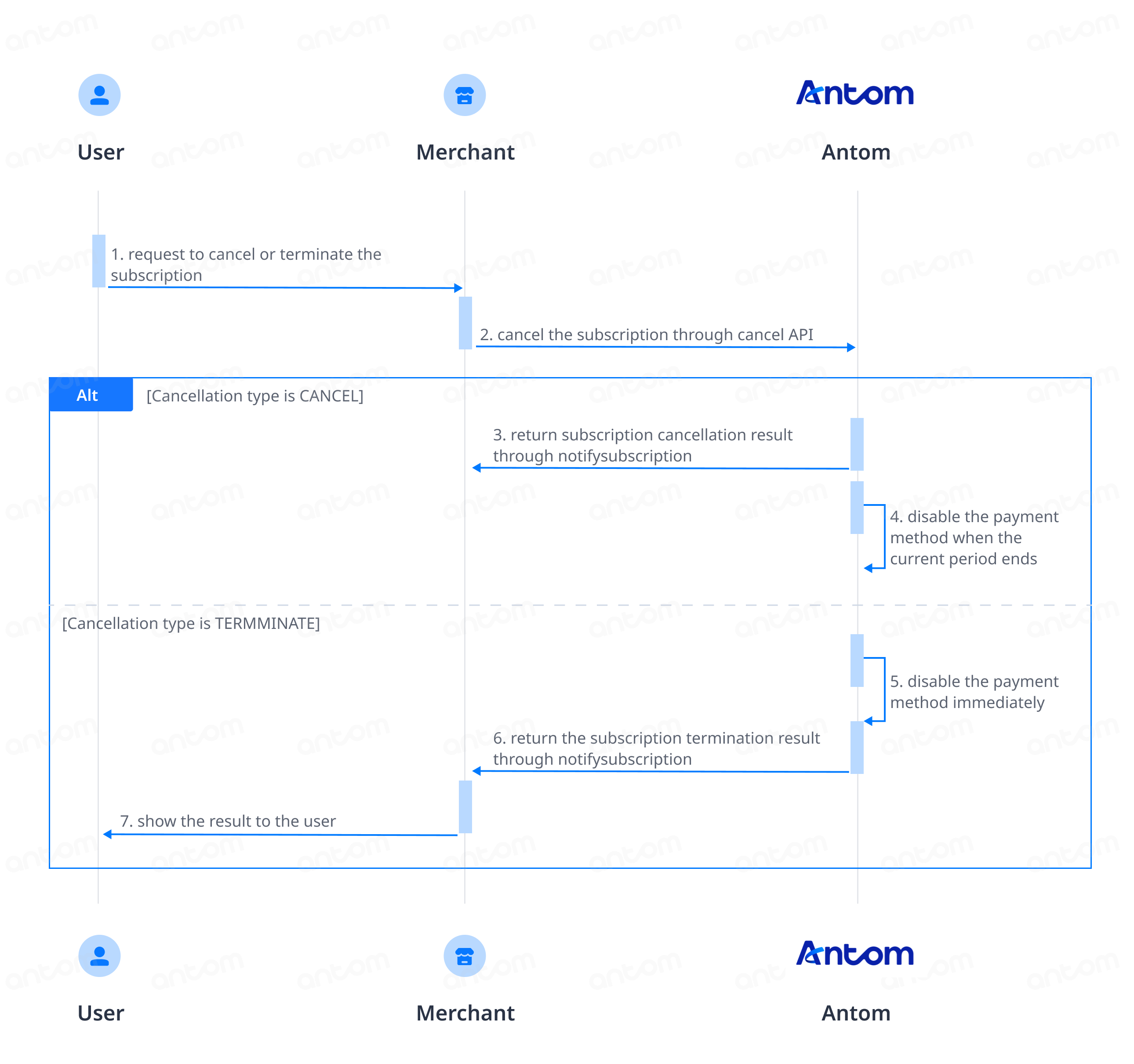 1735899511649-fa60e270-4f62-41c1-a0eb-b68932ca1f39.png 1735899511649-fa60e270-4f62-41c1-a0eb-b68932ca1f39.png