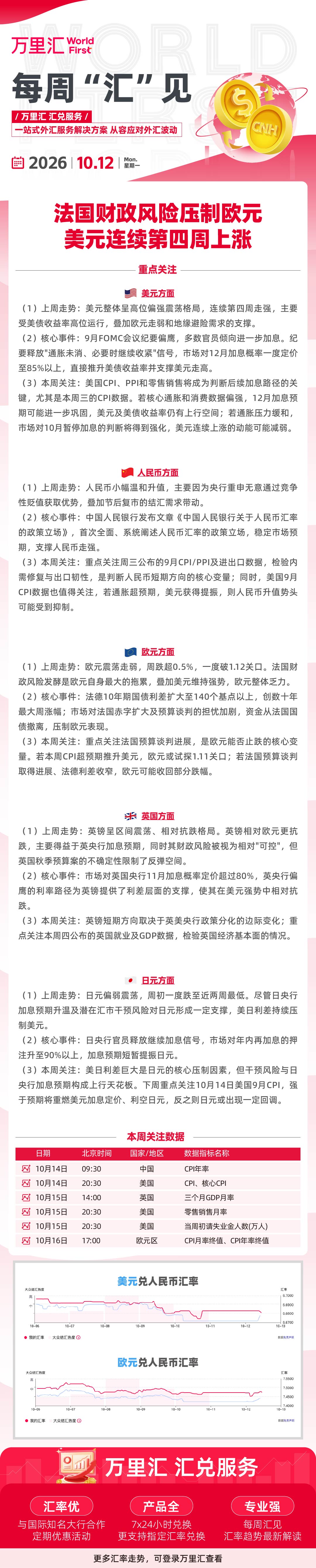 每周汇见-CNEC&Trade-1012.jpg