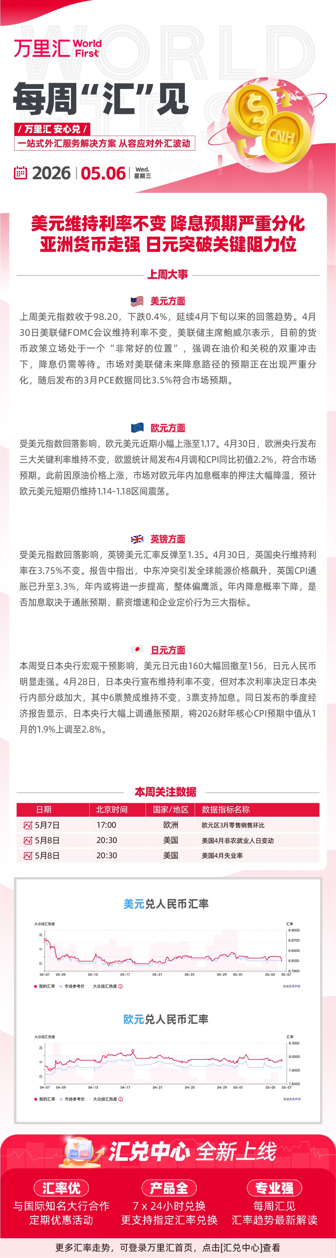 每周汇见0506.jpg