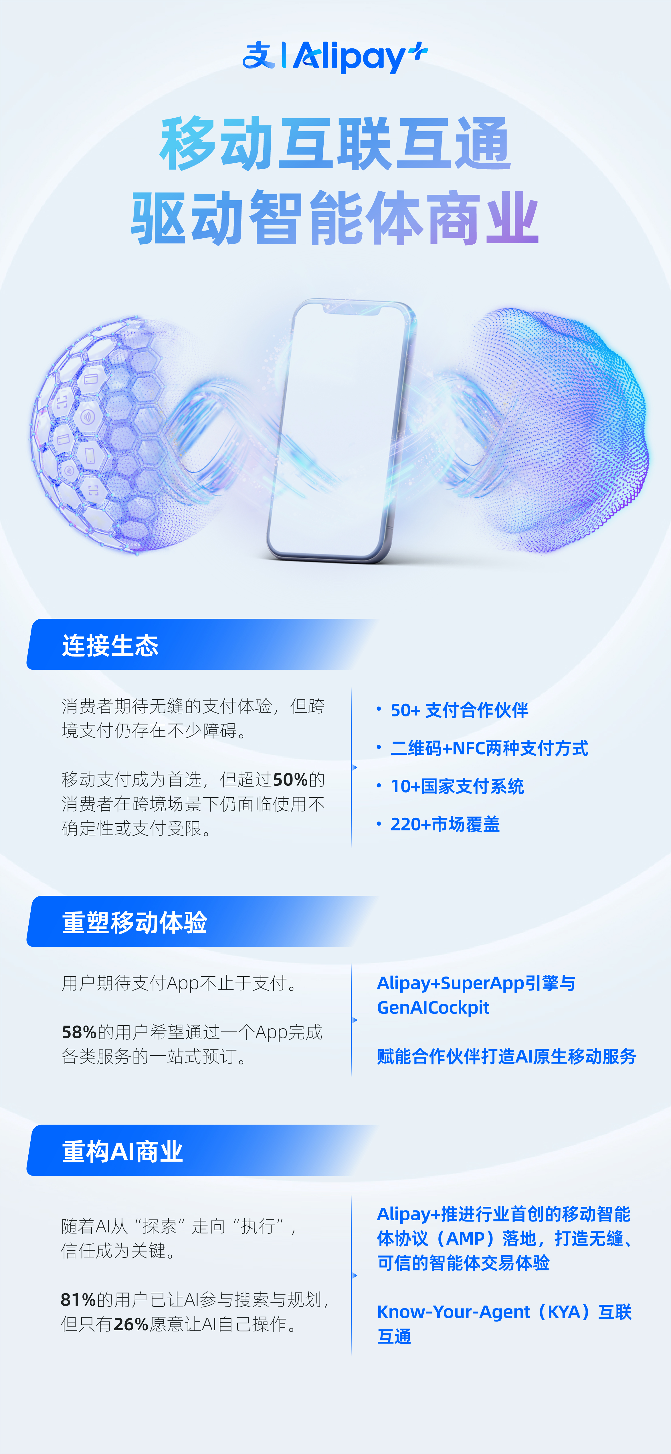 标普报告数据图.jpg 标普报告数据图.jpg