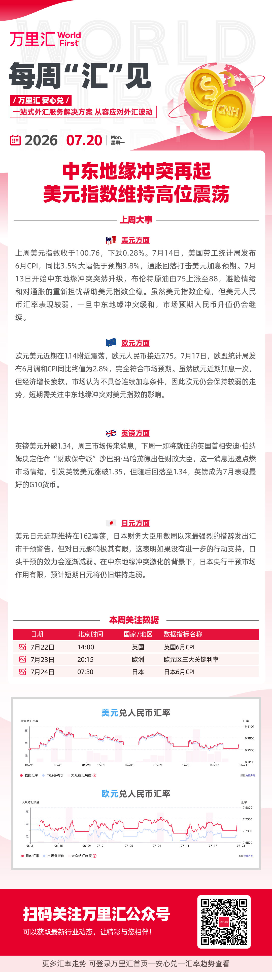 0720每周汇见-CNEC.jpg