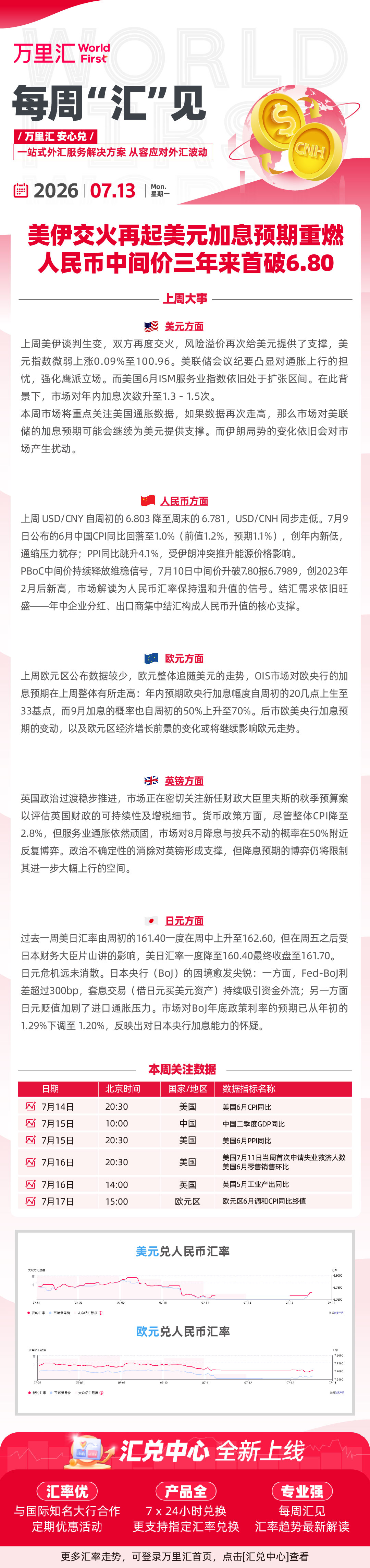 0713每周汇见-Trade.jpg