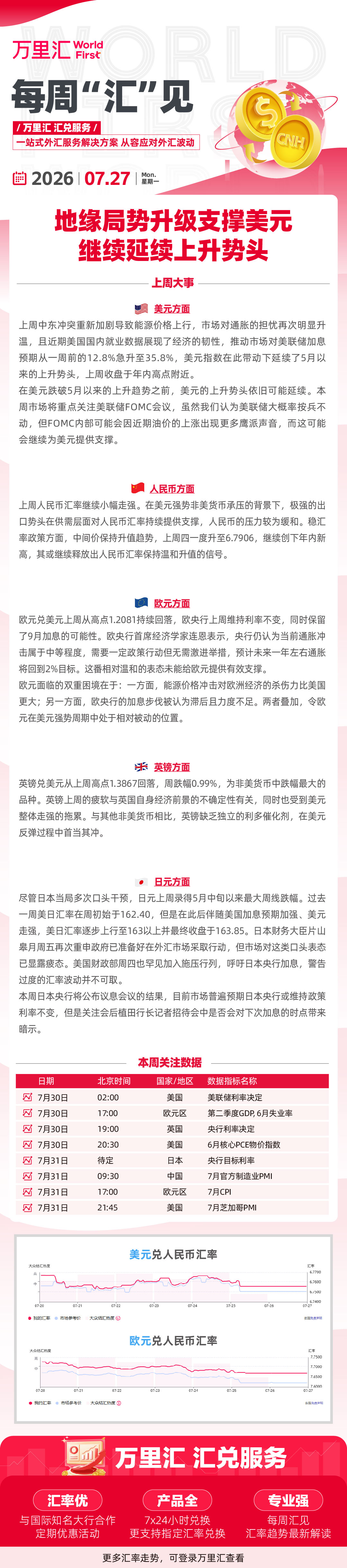 0727每周汇见-CNEC&Trade.jpg