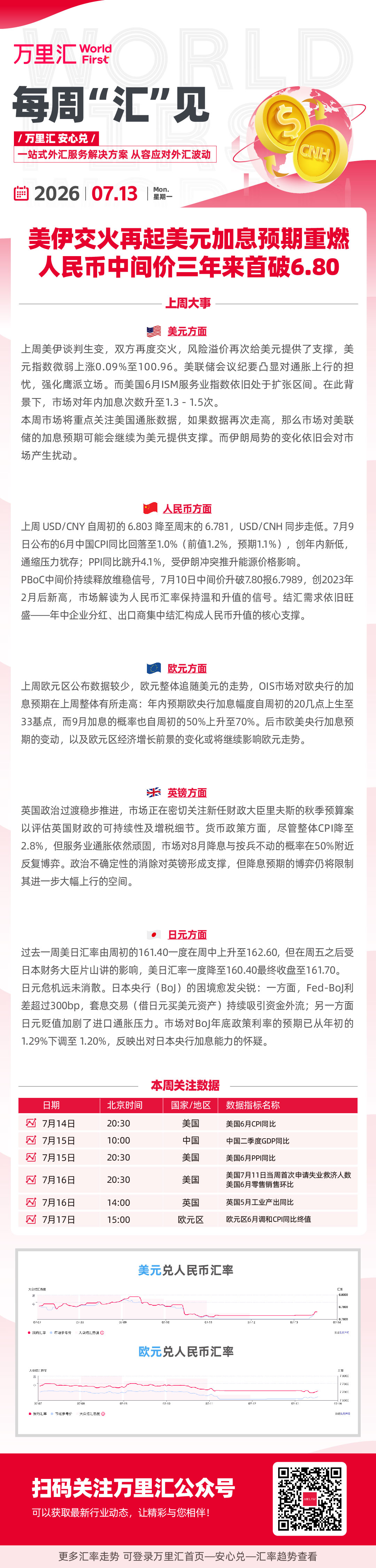 0713每周汇见-EC.jpg