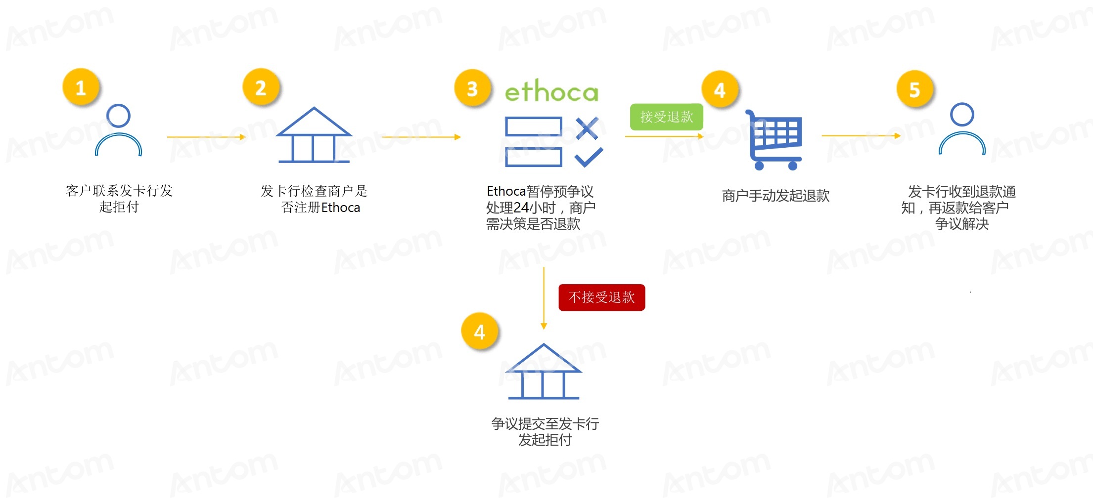 storage/idocs87c36dc8dac653c1/yuque/idocs/2026/jpg/7520a8af-7cf4-47ea-afba-c6432f6947e0.jpg