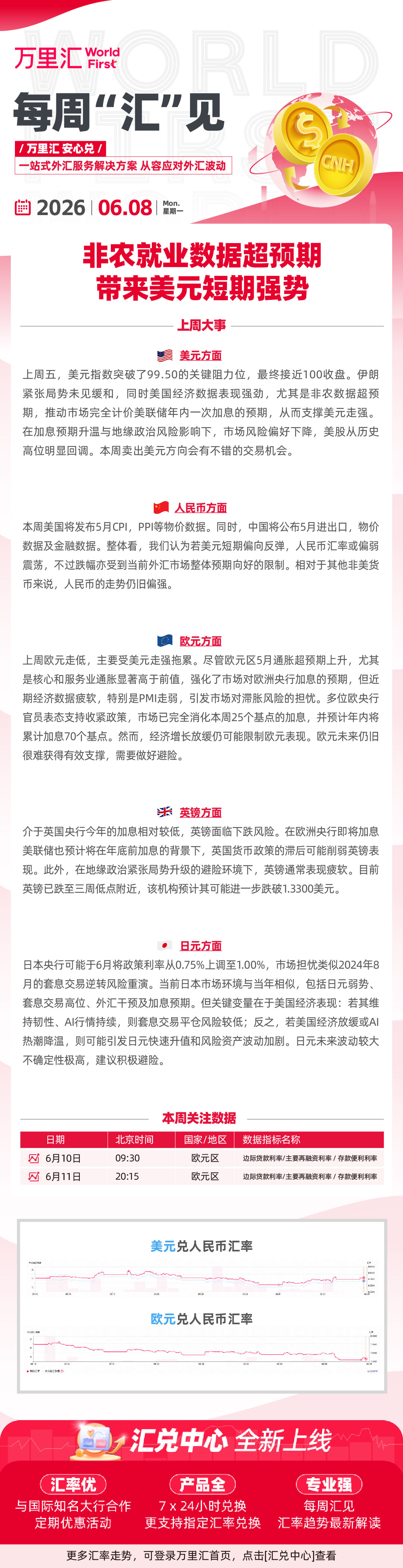 每周汇见0608.jpg