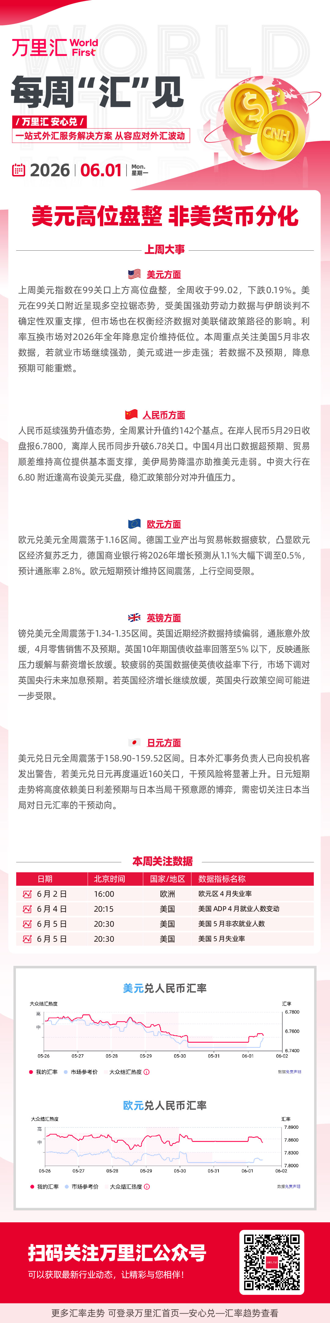 0601每周汇见-01.jpg