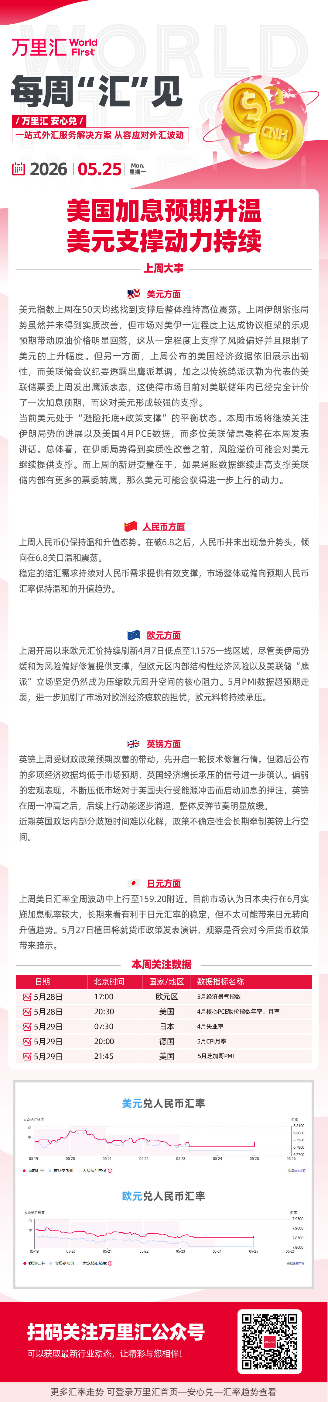 0525每周汇见-01.jpg