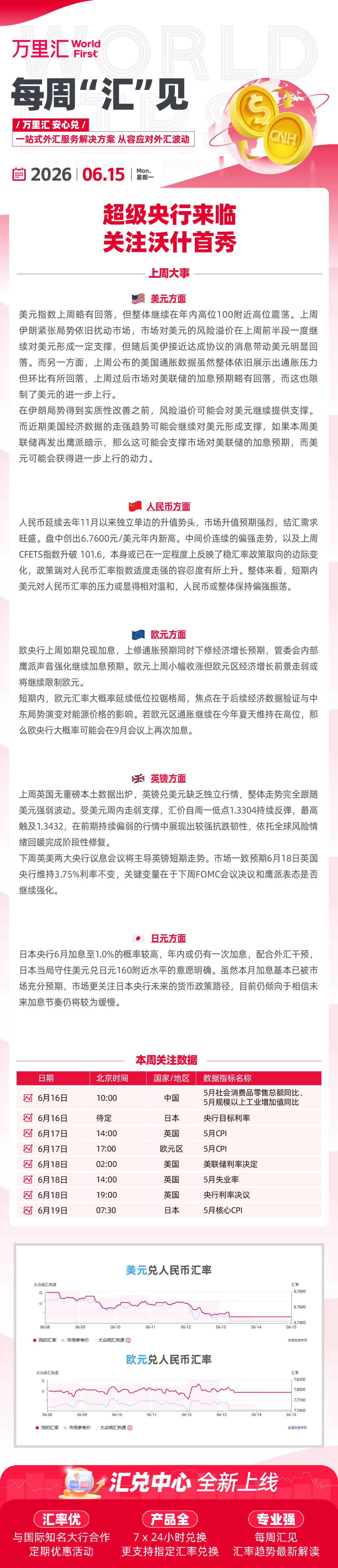 每周汇见0615.jpg