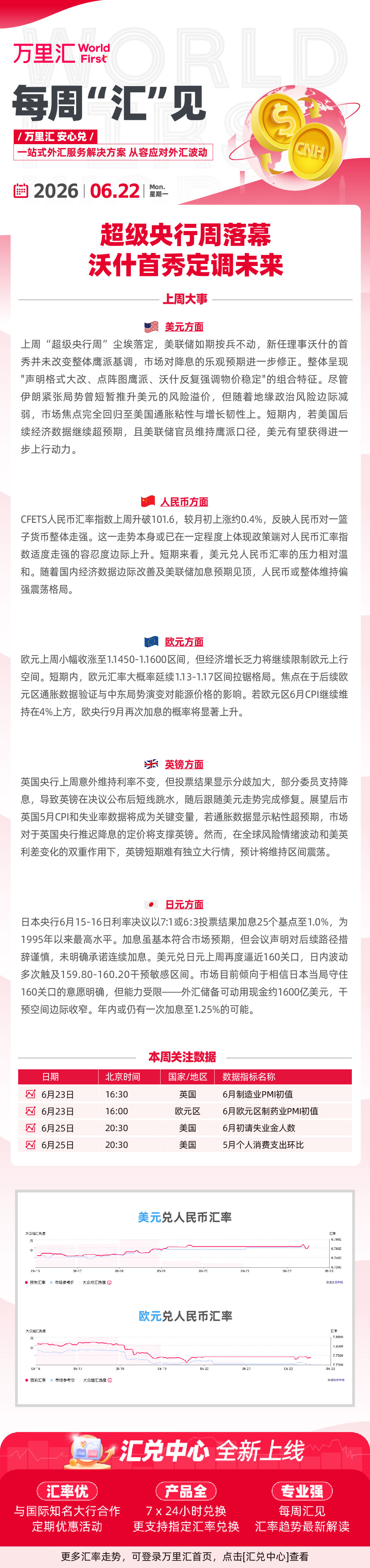 0622每周汇见-B2B.jpg