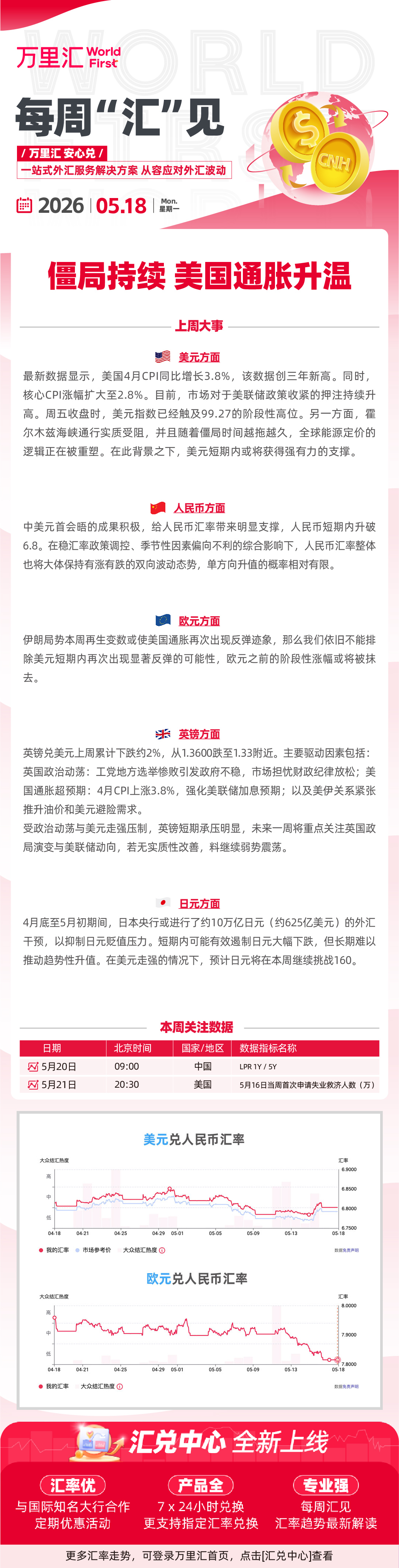 每周汇见0518.jpg