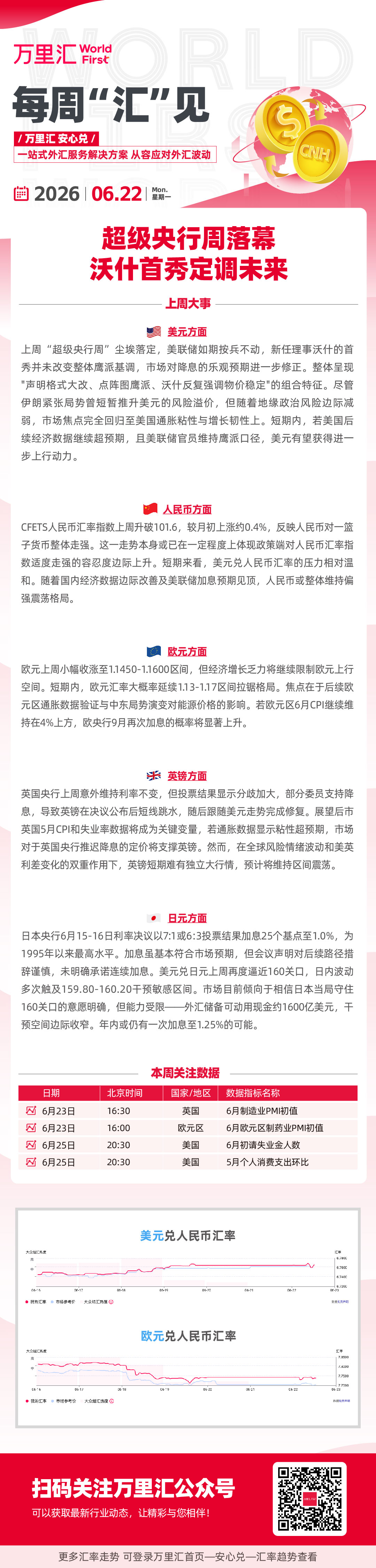 0622每周汇见-B2C.jpg