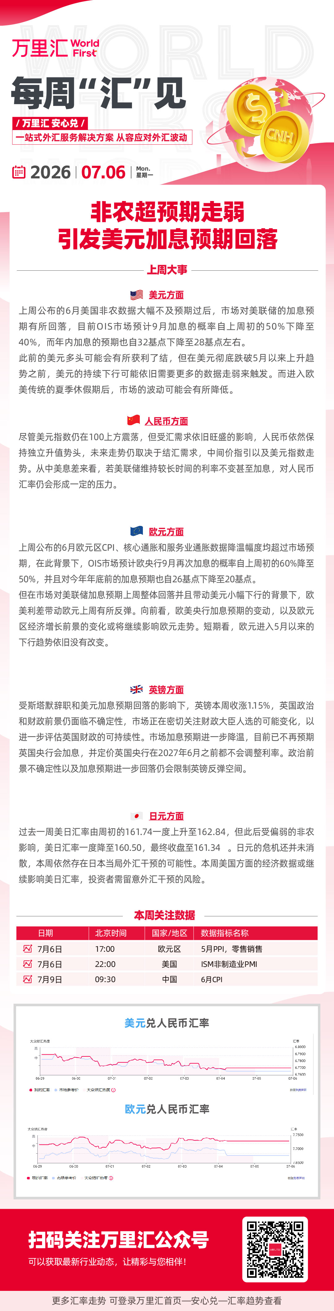 0706每周汇见-EC.jpg