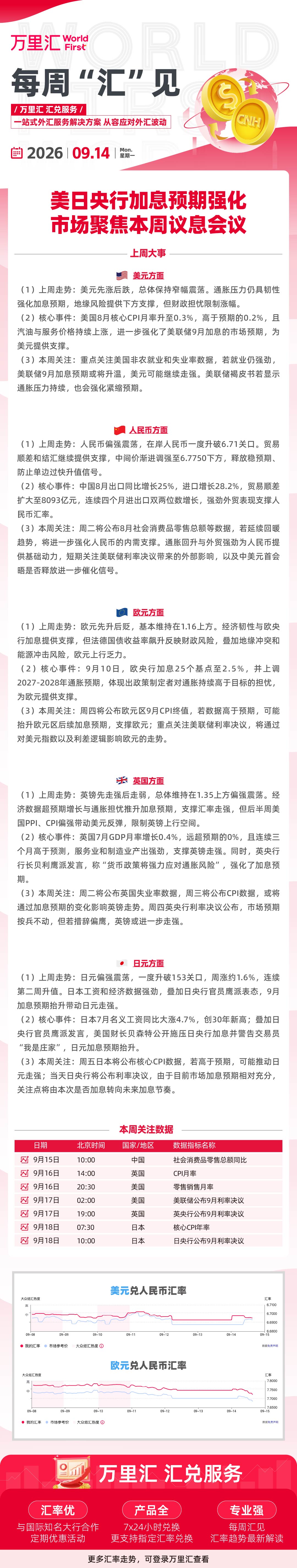 914每周汇见-CNEC&Trade.jpg