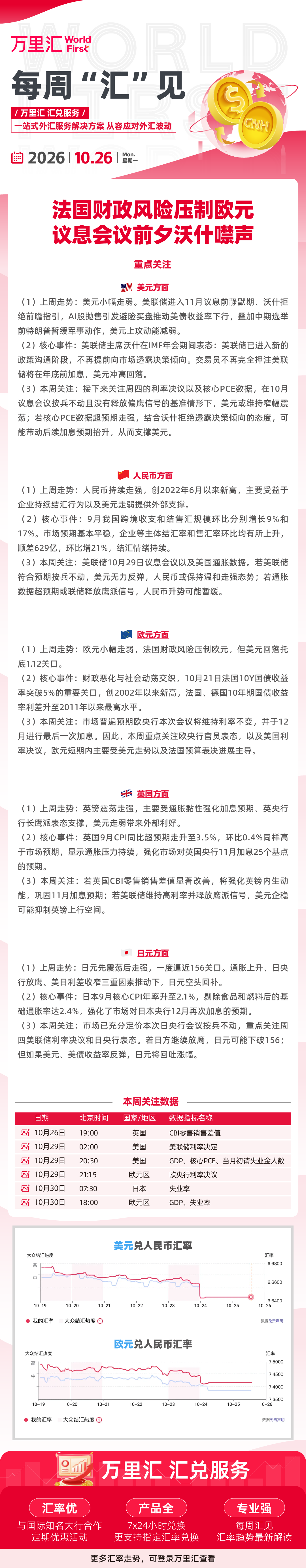 每周汇见-CNEC&Trade.png