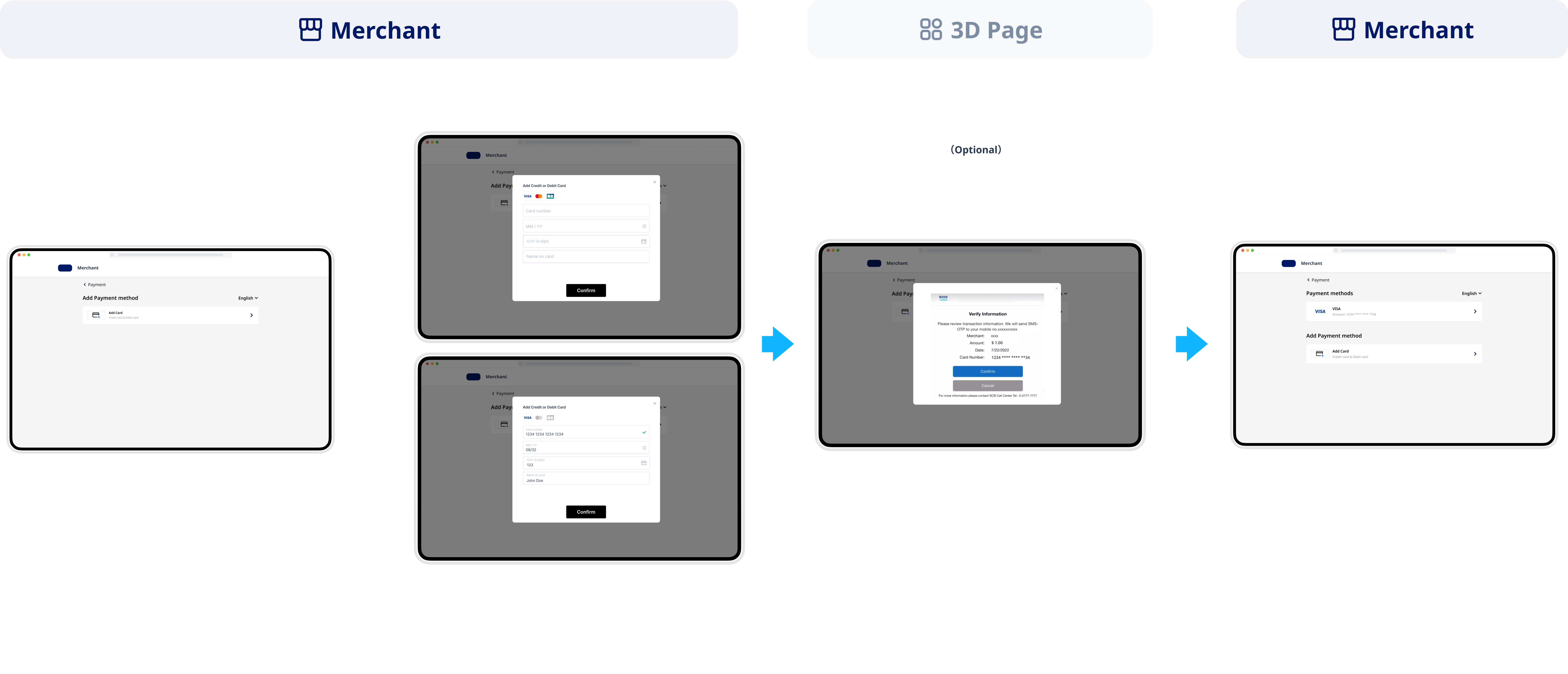 Card binding web user experience of API integration.png