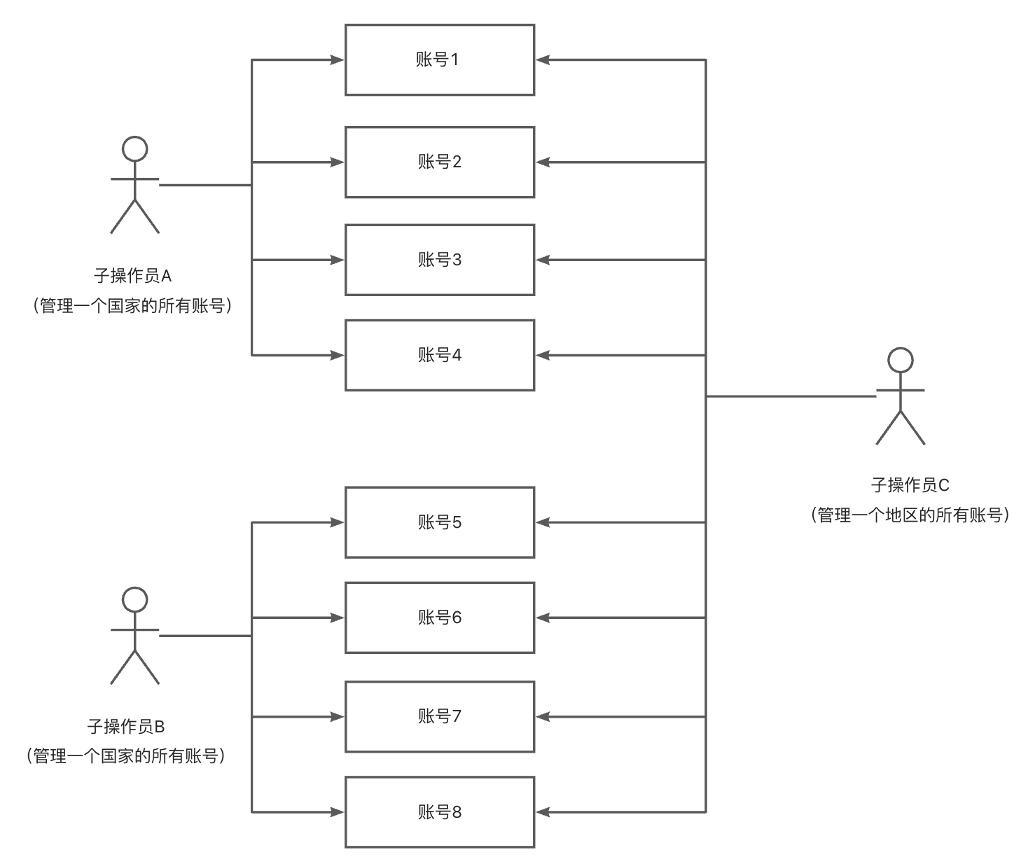 PixPin_2026-06-11_12-01-22.png PixPin_2026-06-11_12-01-22.png