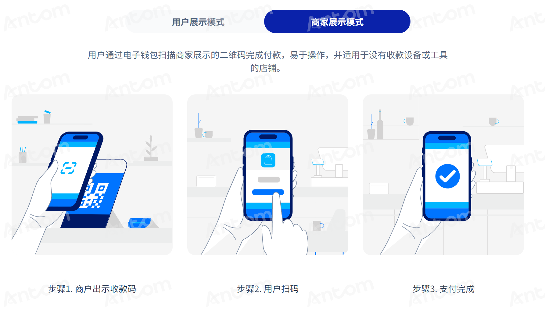 商家展示二维码的线下扫码支付.png 商家展示二维码的线下扫码支付.png