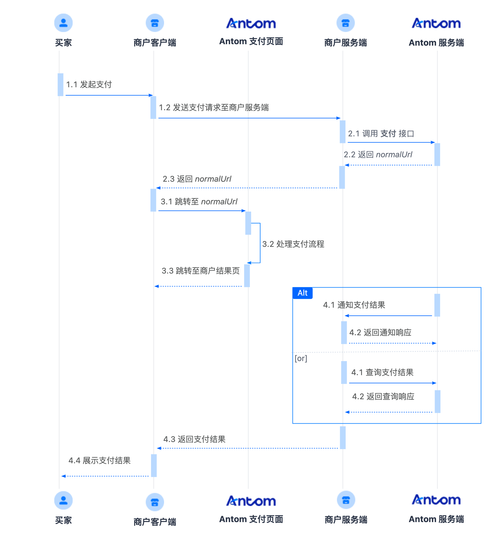 yuque_diagram (21).png