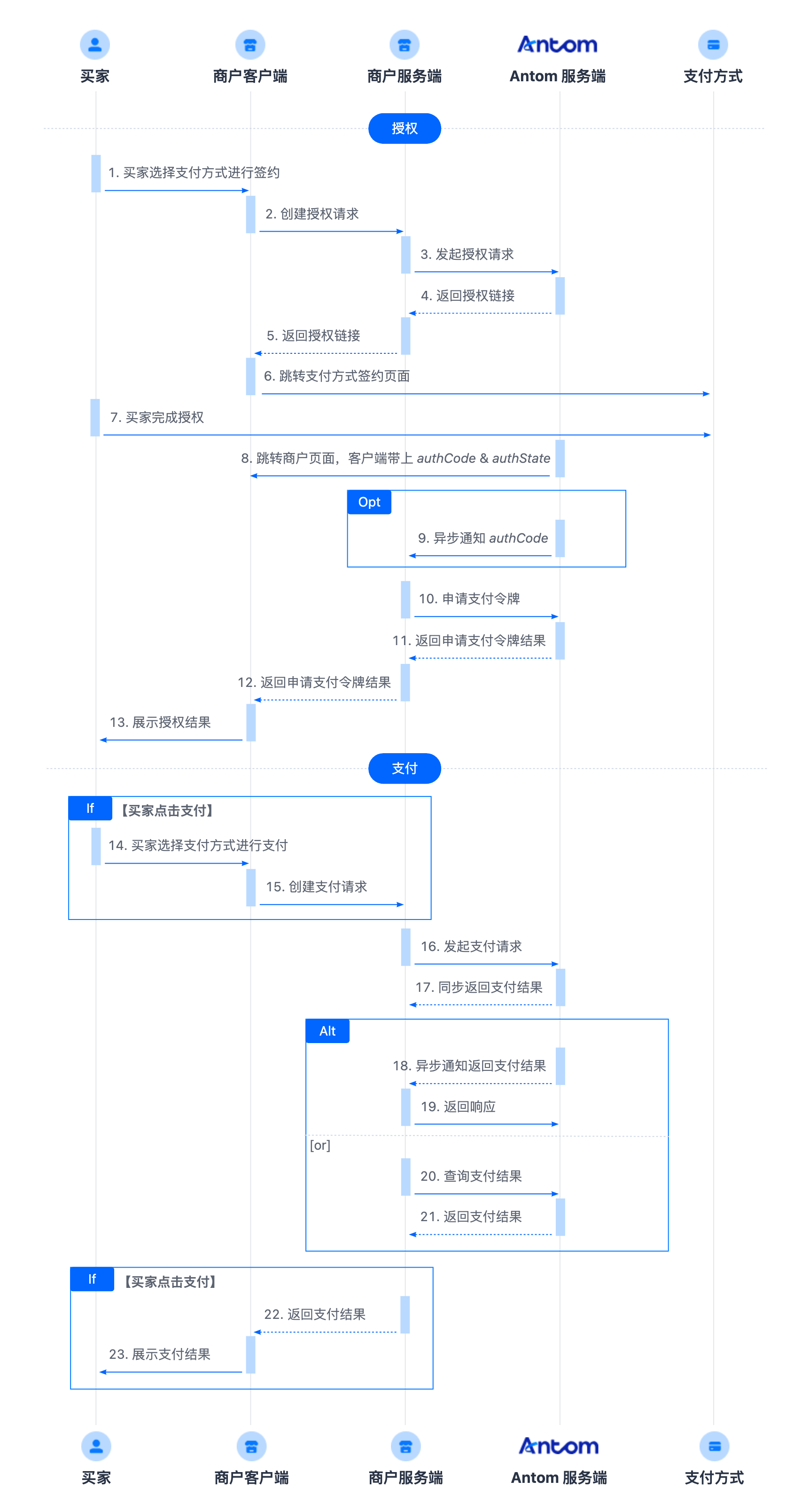 yuque_diagram (19).png