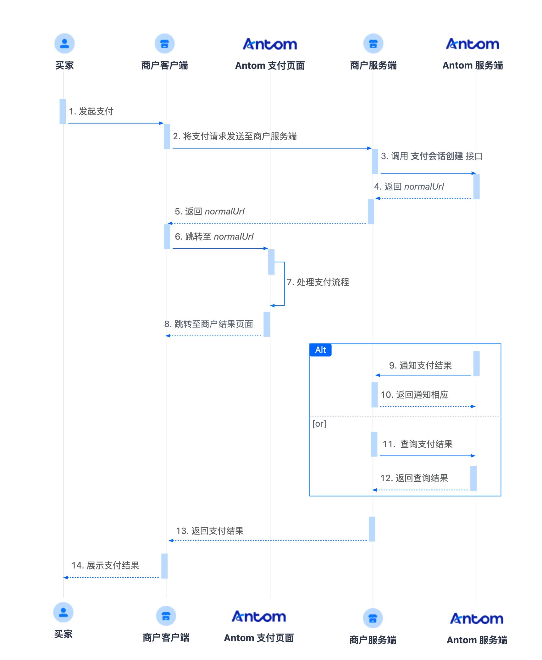 yuque_diagram (23).png
