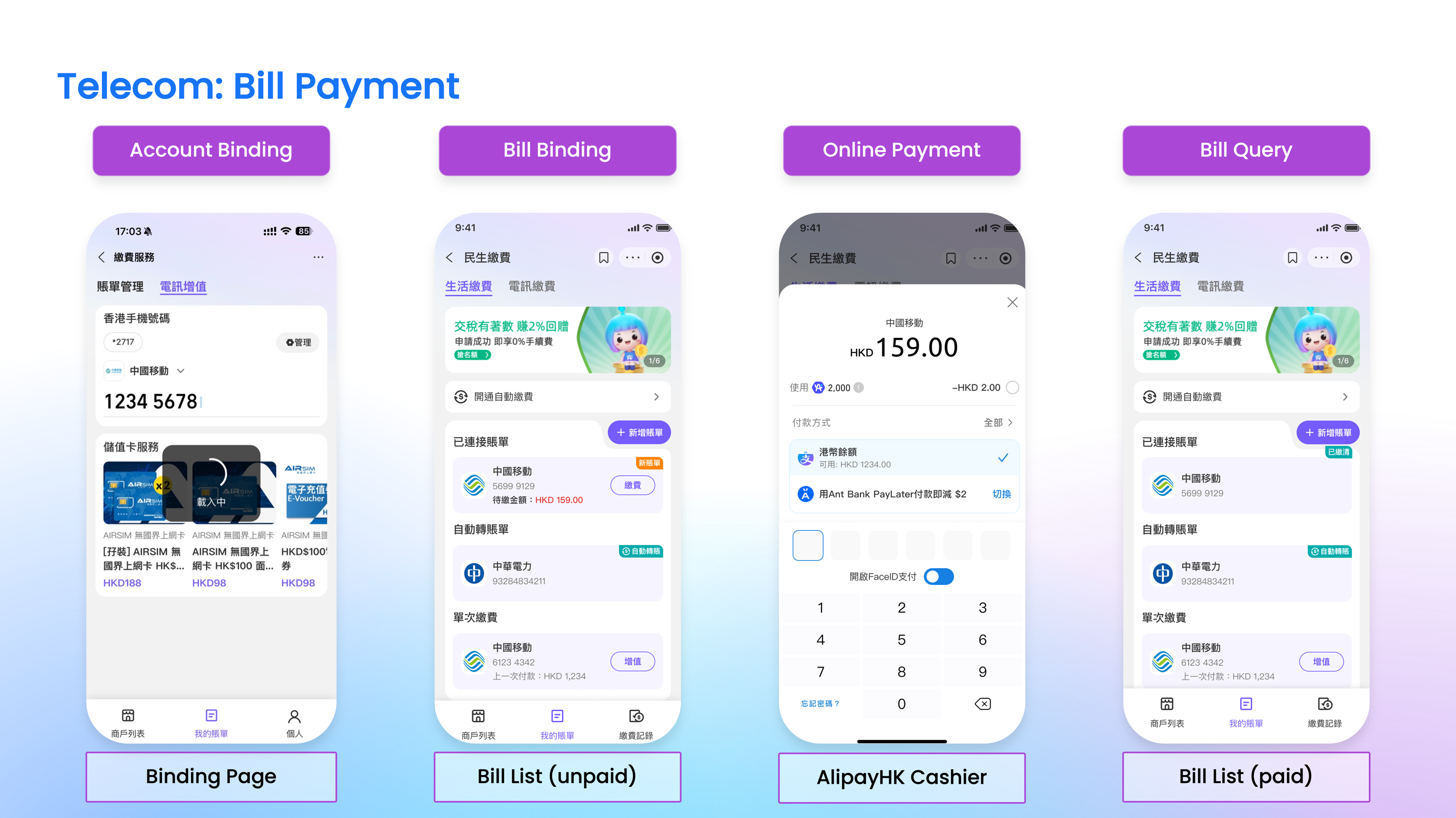Telecom Bill Payment | Business Solutions | Documentation