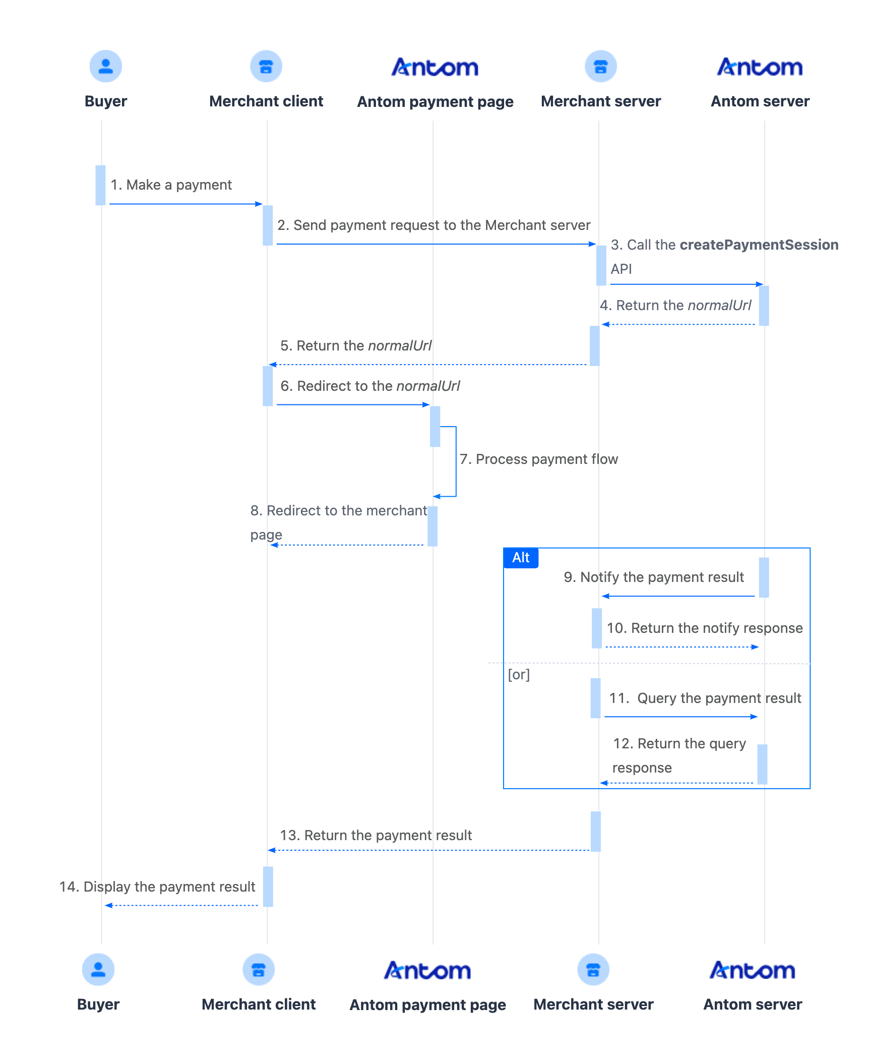 yuque_diagram (24).png