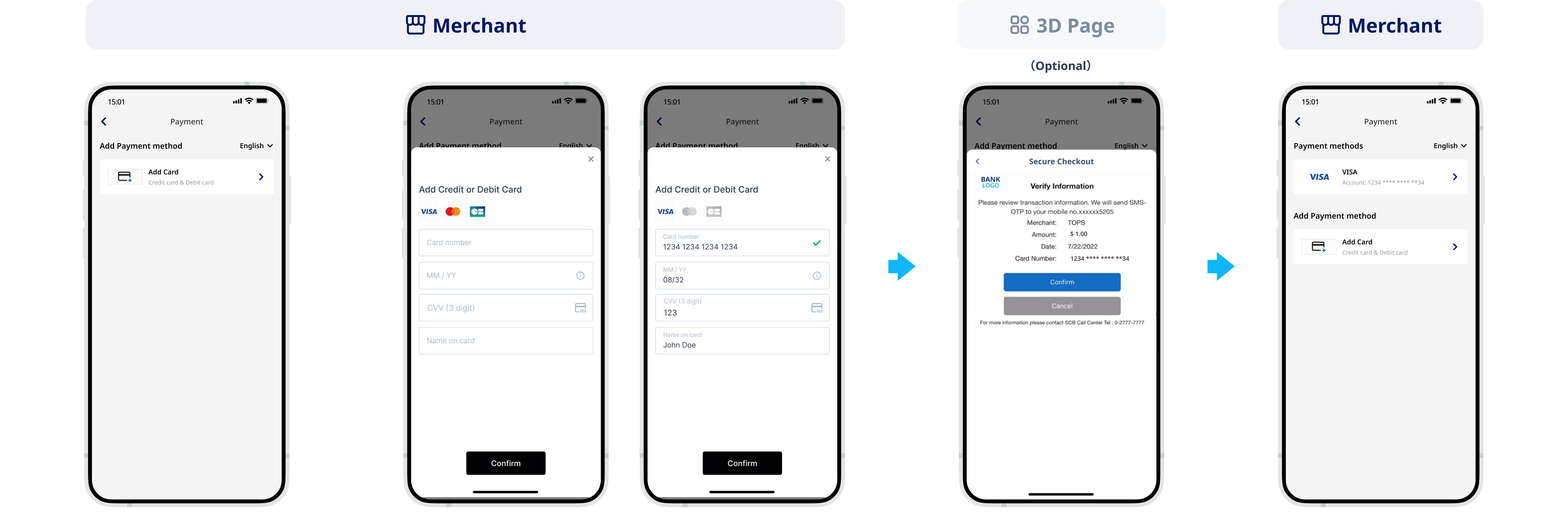 Card binding mobile user experience of API integration.png