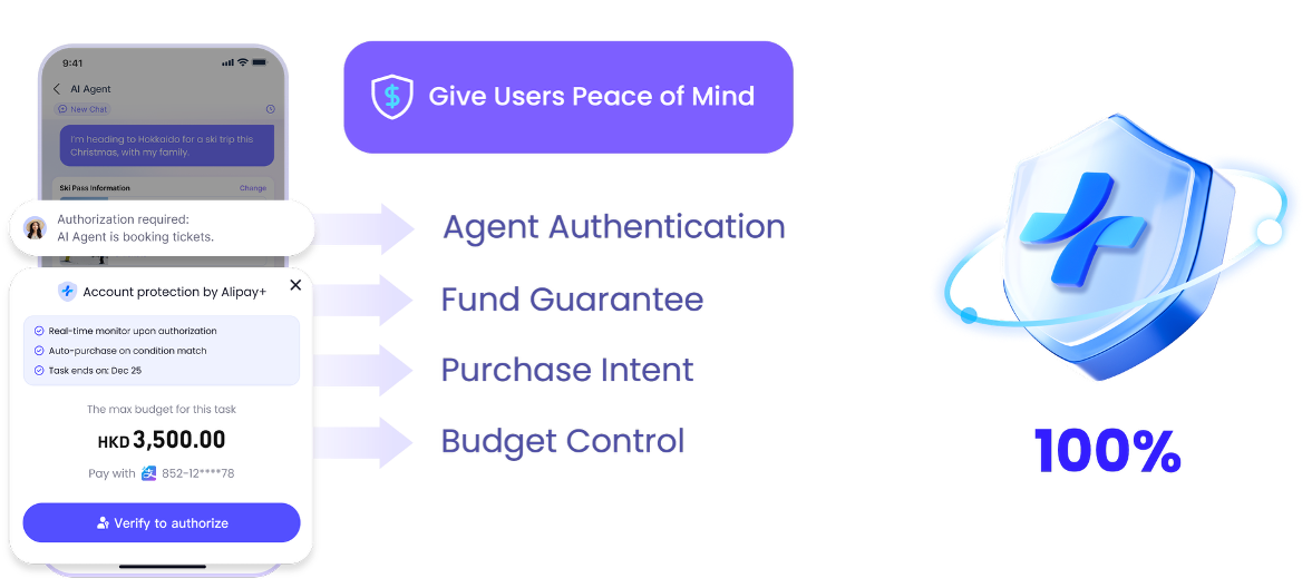 8.配图:敢付敢赔保障用户资金安全.png 8.配图:敢付敢赔保障用户资金安全.png