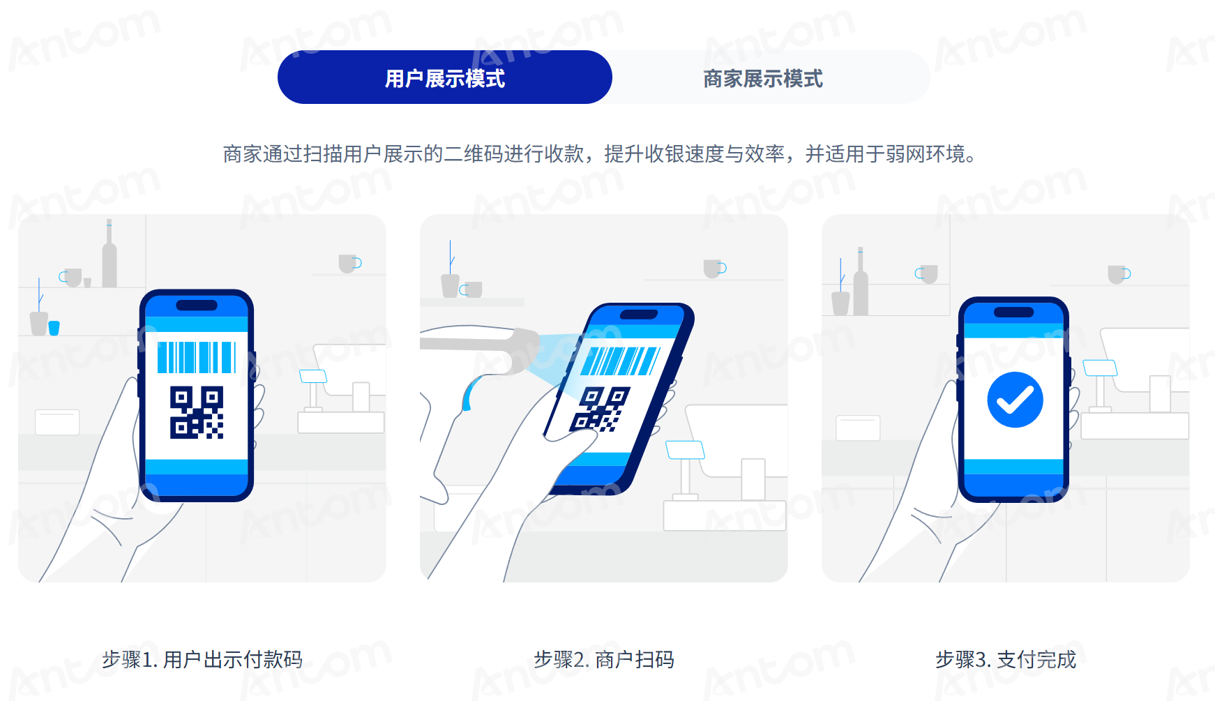 用户展示二维码支付.png 用户展示二维码支付.png