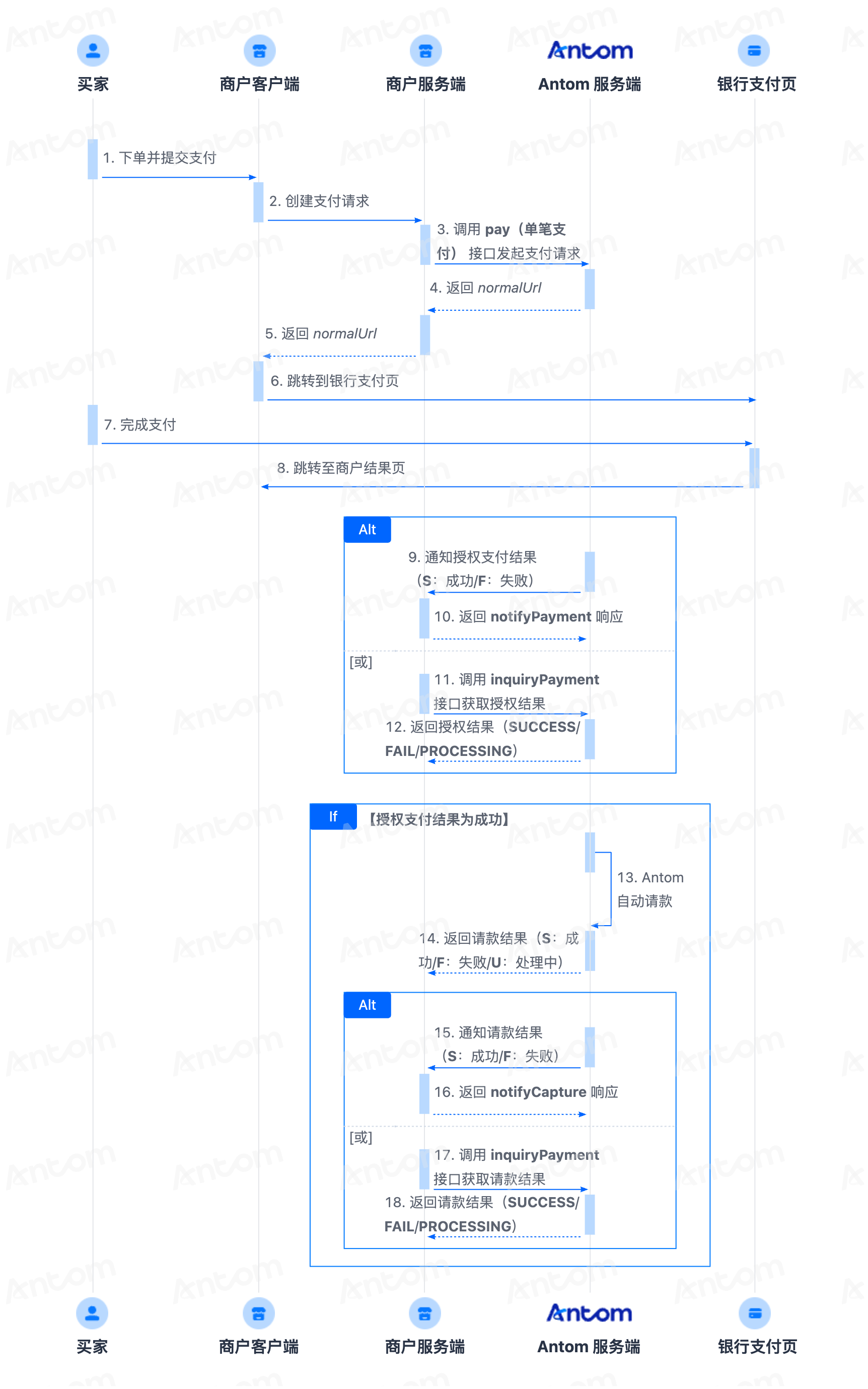 韩国认证卡.png 韩国认证卡.png